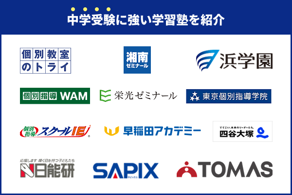 中学受験におすすめの塾