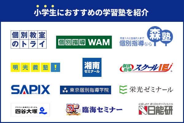 小学生向け学習塾おすすめ