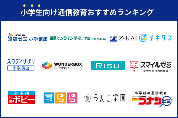 小学生向け通信教育おすすめランキング
