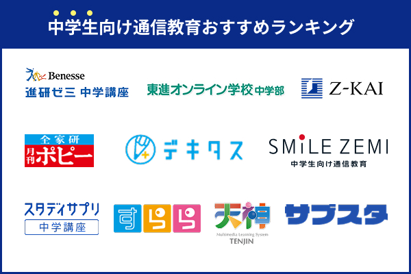 中学生用一般学習教材 家庭教師 スタディーポイントゼミ 中学生用一般学習教材 家庭教師 スタディーポイントゼミ