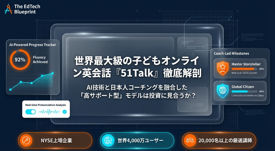 51TALKの口コミ・評判を徹底調査してみた！料金が高いという噂の真相や効果を独自分析！