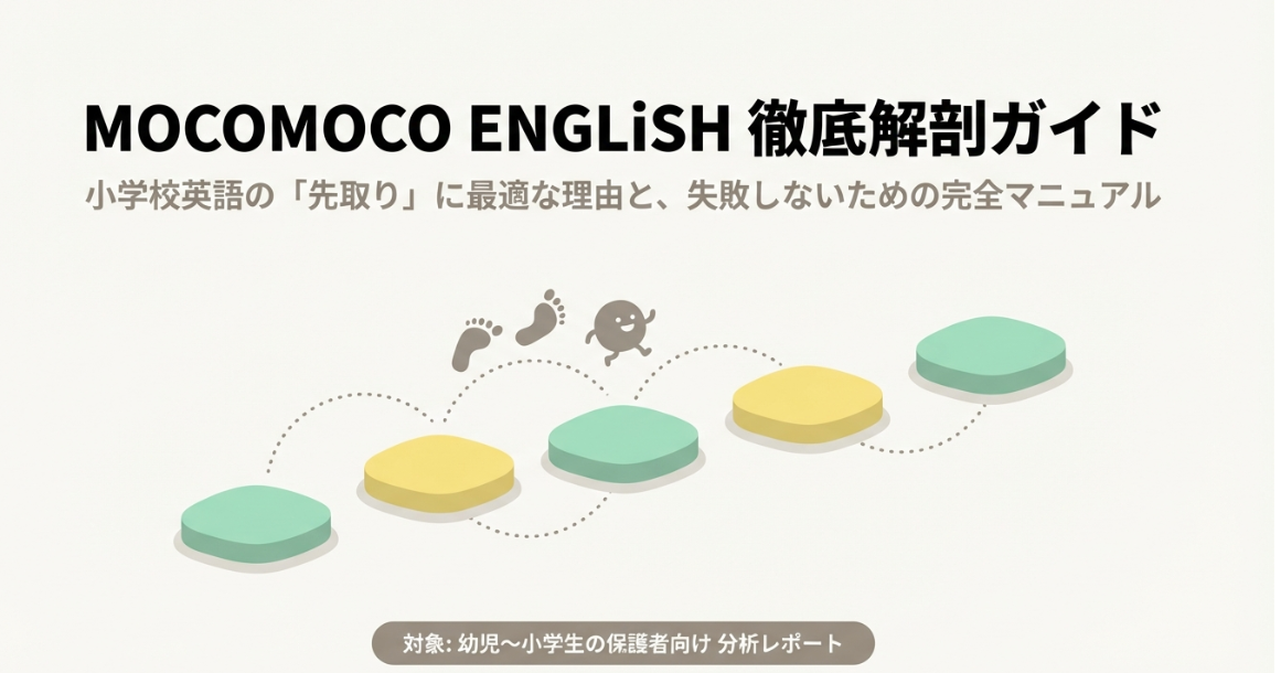 モコモコイングリッシュの評判を徹底調査！口コミ50件からわかった驚きの効果！